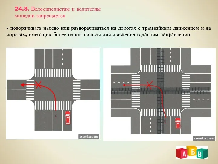 24.8. Велосипедистам и водителям мопедов запрещается - поворачивать налево или