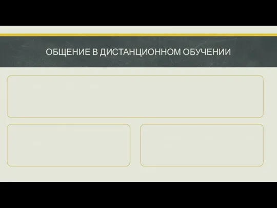 ОБЩЕНИЕ В ДИСТАНЦИОННОМ ОБУЧЕНИИ