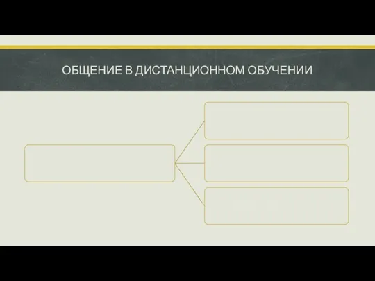 ОБЩЕНИЕ В ДИСТАНЦИОННОМ ОБУЧЕНИИ