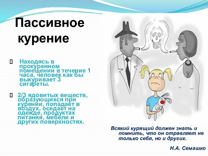 Пассивное курение Находясь в прокуренном помещении в течение 1 часа,