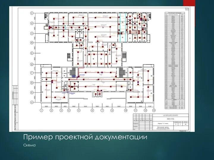 Пример проектной документации Схема