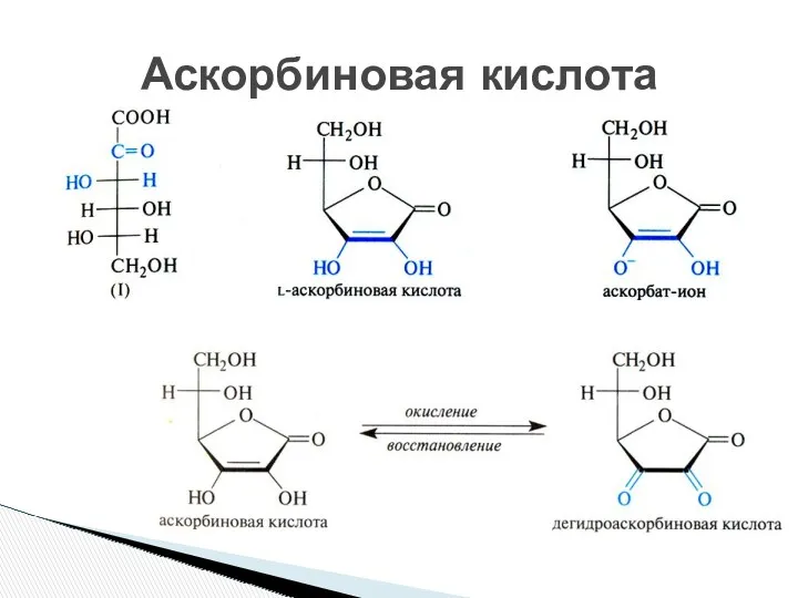 Аскорбиновая кислота