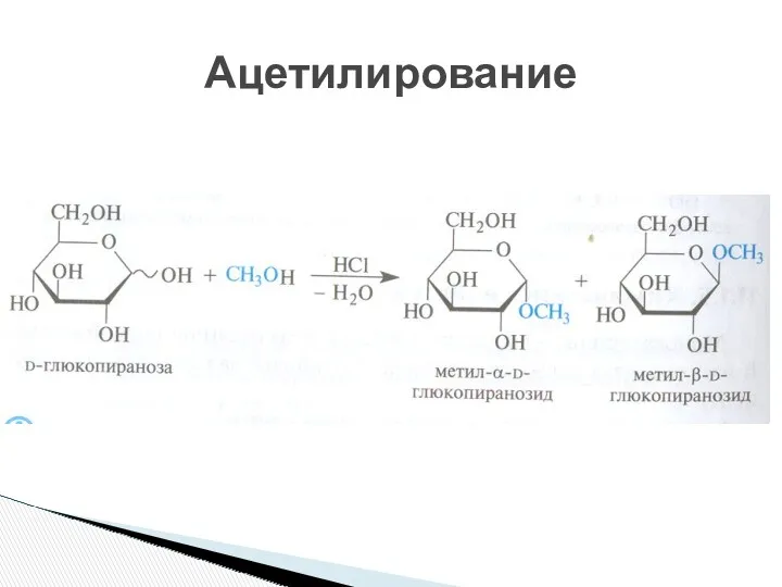 Ацетилирование