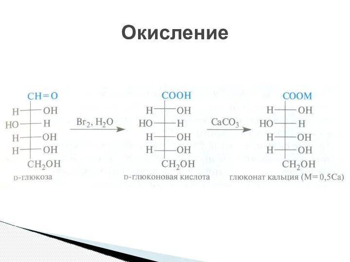 Окисление