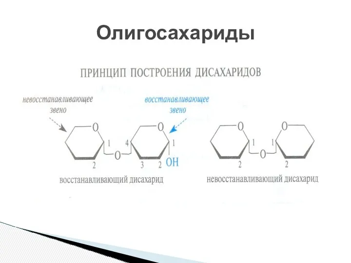 Олигосахариды