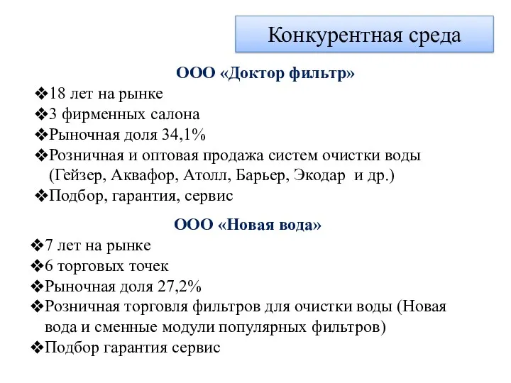 Конкурентная среда ООО «Доктор фильтр» 18 лет на рынке 3