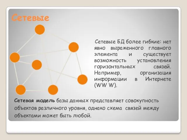 Сетевые Сетевая модель базы данных представляет совокупность объектов различного уровня,