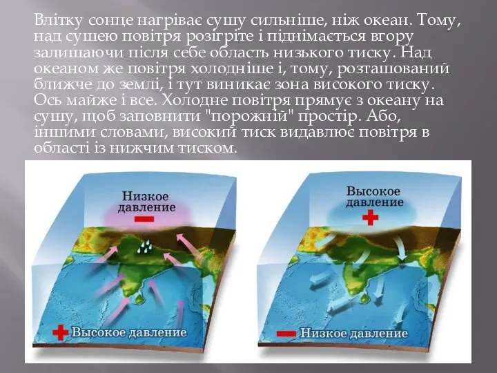 Влітку сонце нагріває сушу сильніше, ніж океан. Тому, над сушею