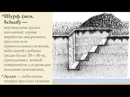 Шурф (нем. Schurf) — вертикальная (редко наклонная) горная выработка квадратного,