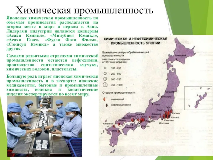 Химическая промышленность Японская химическая промышленность по объемам производства располагается на