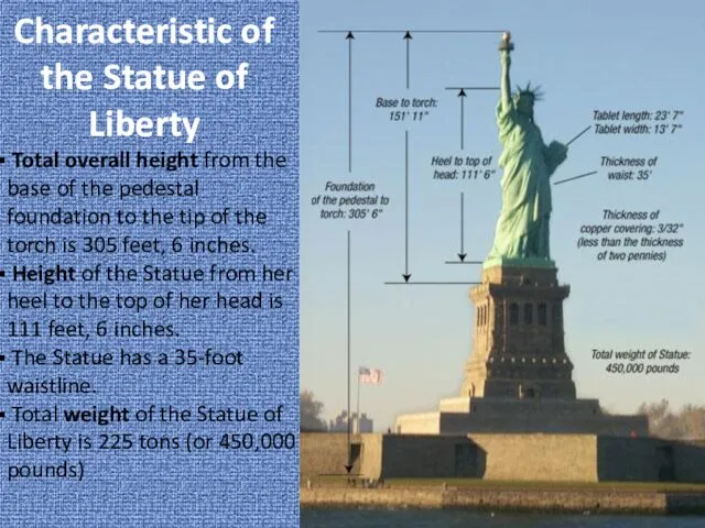 Characteristic of the Statue of Liberty Total overall height from