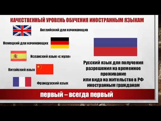 КАЧЕСТВЕННЫЙ УРОВЕНЬ ОБУЧЕНИЯ ИНОСТРАННЫМ ЯЗЫКАМ первый – всегда первый Английский