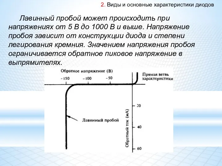 2. Виды и основные характеристики диодов Лавинный пробой может происходить