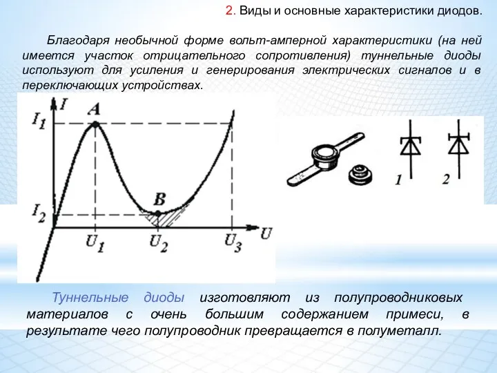 2. Виды и основные характеристики диодов. Благодаря необычной форме вольт-амперной