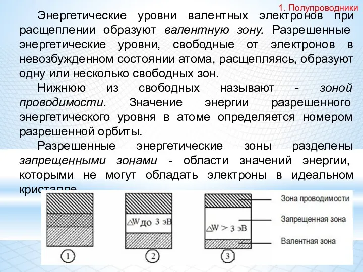 Энергетические уровни валентных электронов при расщеплении образуют валентную зону. Разрешенные