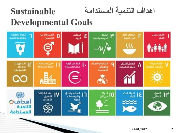 اهداف التنمية المستدامة Sustainable Developmental Goals 25/01/2017