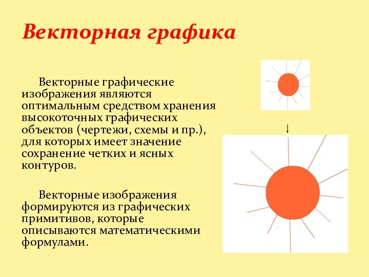 Векторная графика Векторные графические изображения являются оптимальным средством хранения высокоточных