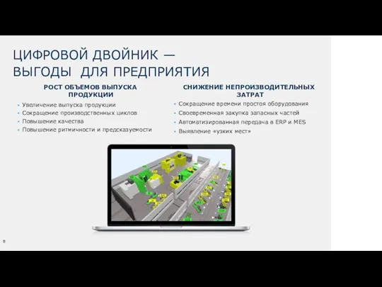 ЦИФРОВОЙ ДВОЙНИК — ВЫГОДЫ ДЛЯ ПРЕДПРИЯТИЯ РОСТ ОБЪЕМОВ ВЫПУСКА ПРОДУКЦИИ