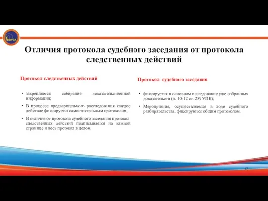 Отличия протокола судебного заседания от протокола следственных действий Протокол следственных