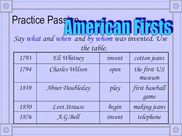 Practice Passive Say what and when and by whom was invented. Use the table. American Firsts