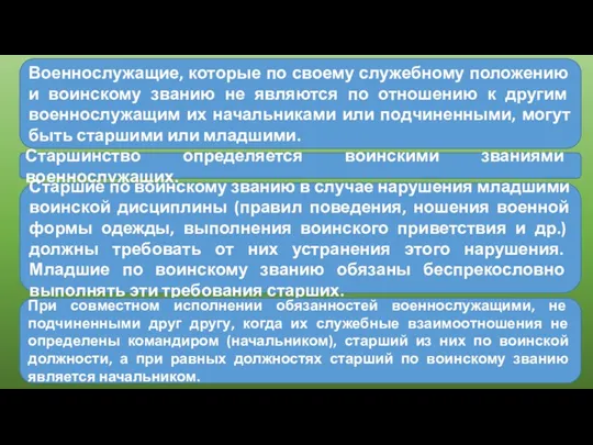 Военнослужащие, которые по своему служебному положению и воинскому званию не