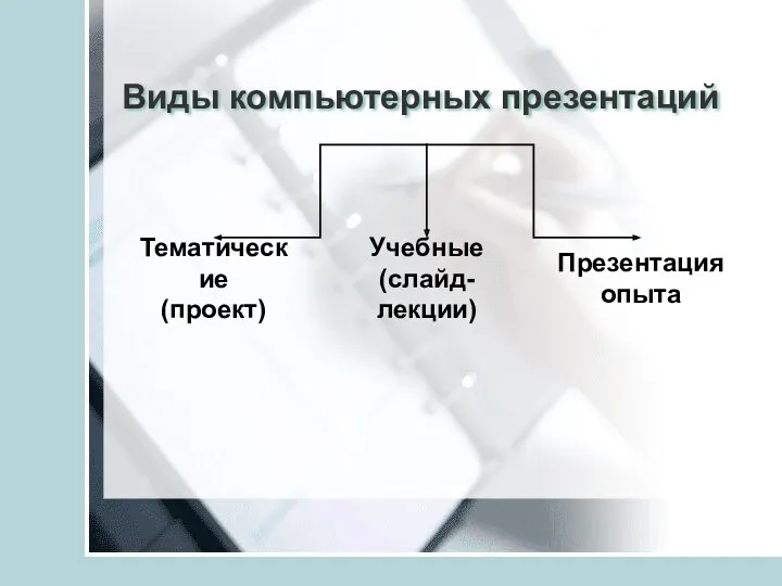 Виды компьютерных презентаций Тематические (проект) Учебные (слайд-лекции) Презентация опыта