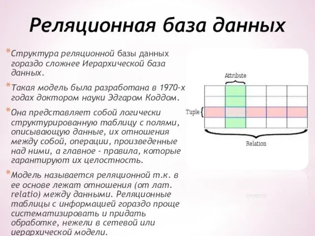 Реляционная база данных Структура реляционной базы данных гораздо сложнее Иерархической