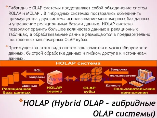 HOLAP (Hybrid OLAP – гибридные OLAP системы) Гибридные OLAP системы