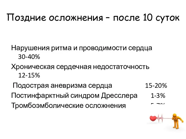 Поздние осложнения – после 10 суток Нарушения ритма и проводимости