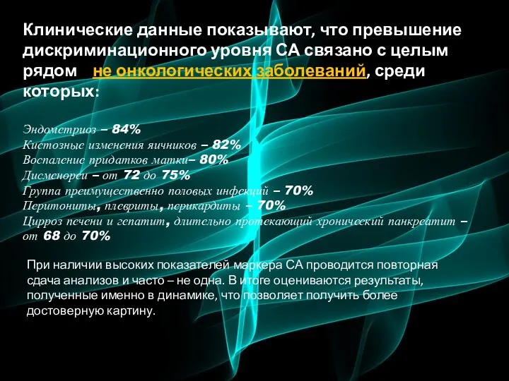 Клинические данные показывают, что превышение дискриминационного уровня СА связано с целым рядом не