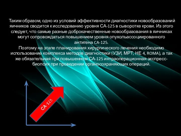 Таким образом, одно из условий эффективности диагностики новообразований яичников сводится