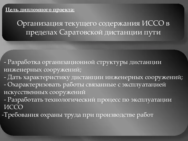 Цель дипломного проекта: Организация текущего содержания ИССО в пределах Саратовской