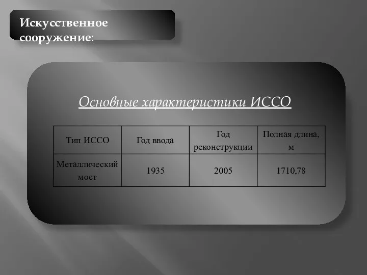 Искусственное сооружение: Основные характеристики ИССО