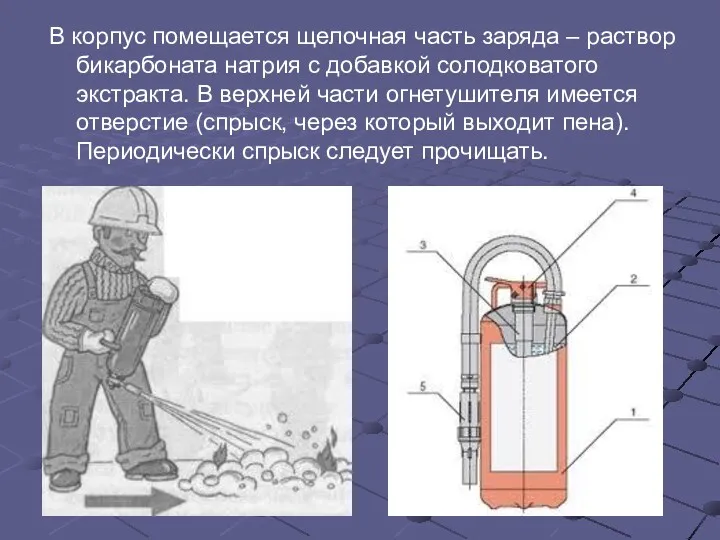 В корпус помещается щелочная часть заряда – раствор бикарбоната натрия