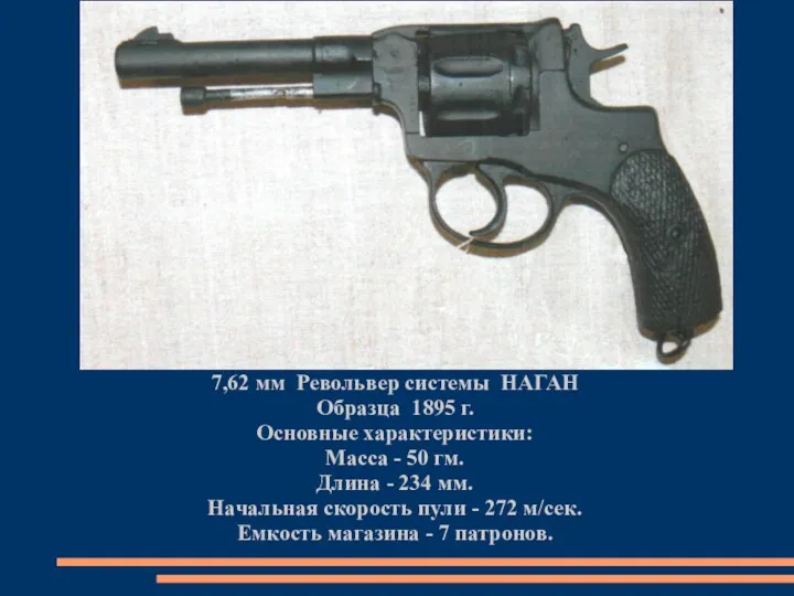 7,62 мм Револьвер системы НАГАН Образца 1895 г. Основные характеристики: Масса - 50
