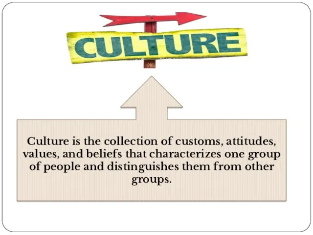 Culture is the collection of customs, attitudes, values, and beliefs