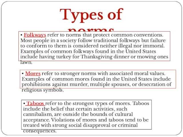 Types of norms • Folkways refer to norms that protect