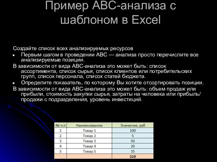 Пример АВС-анализа c шаблоном в Excel Создайте список всех анализируемых ресурсов Первым шагом