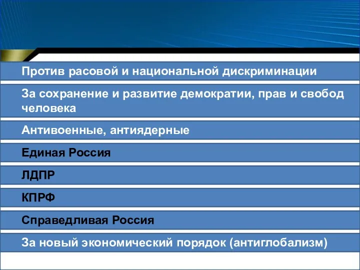 Против расовой и национальной дискриминации Антивоенные, антиядерные За сохранение и