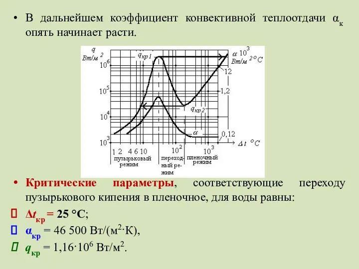 В дальнейшем коэффициент конвективной теплоотдачи αк опять начинает расти. Критические