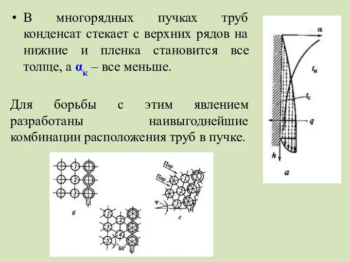В многорядных пучках труб конденсат стекает с верхних рядов на