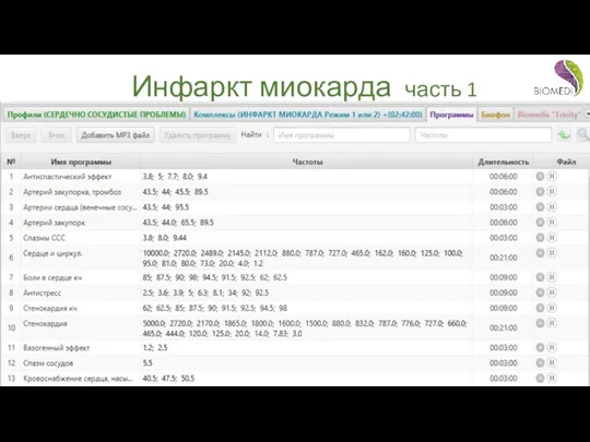 Инфаркт миокарда часть 1