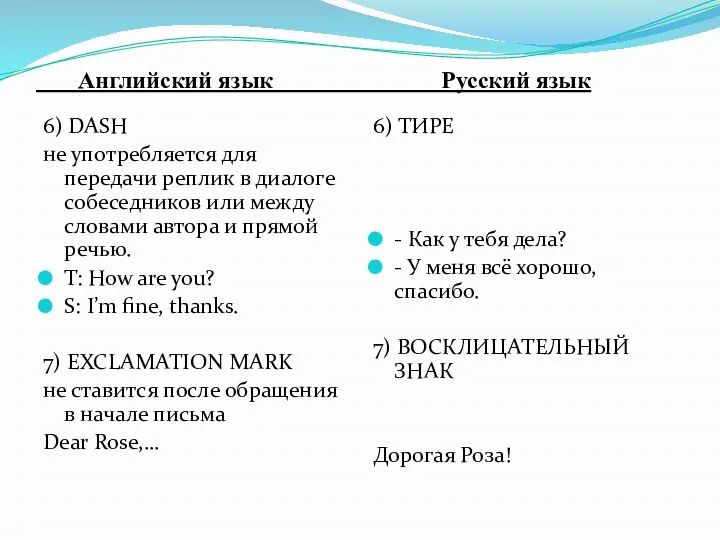Английский язык Русский язык 6) DASH не употребляется для передачи реплик в диалоге