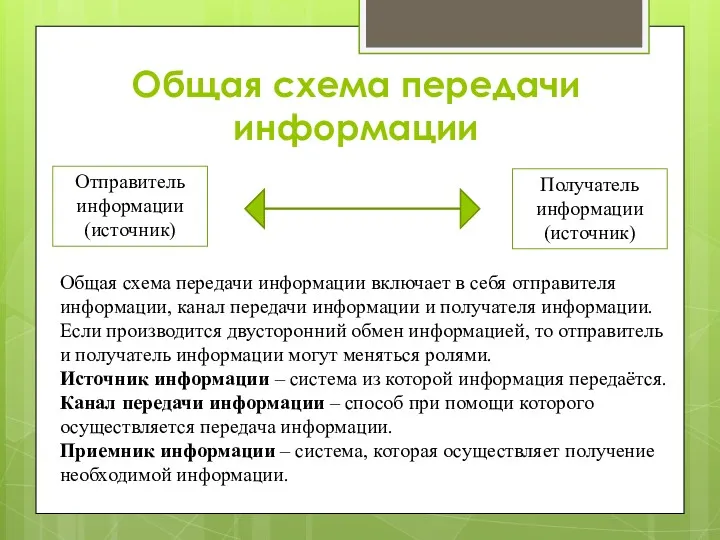 Общая схема передачи информации включает в себя отправителя информации, канал