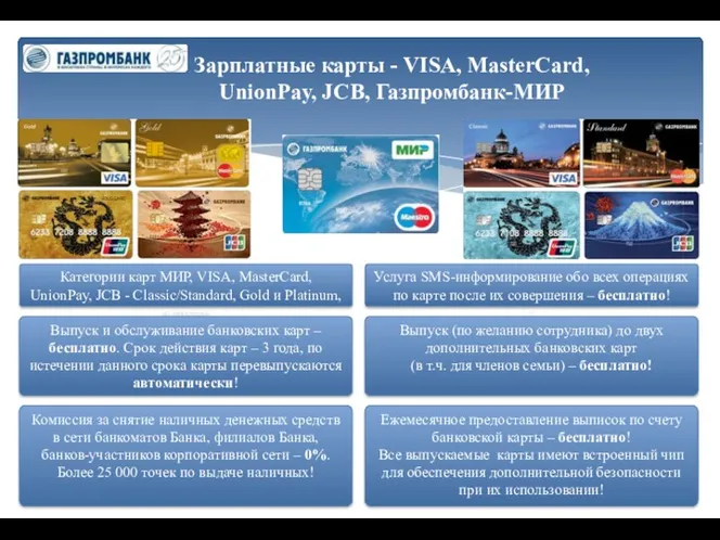 Категории карт МИР, VISA, MasterCard, UnionPay, JCB - Classic/Standard, Gold