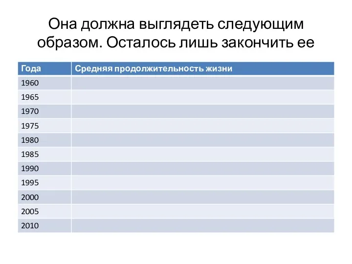 Она должна выглядеть следующим образом. Осталось лишь закончить ее