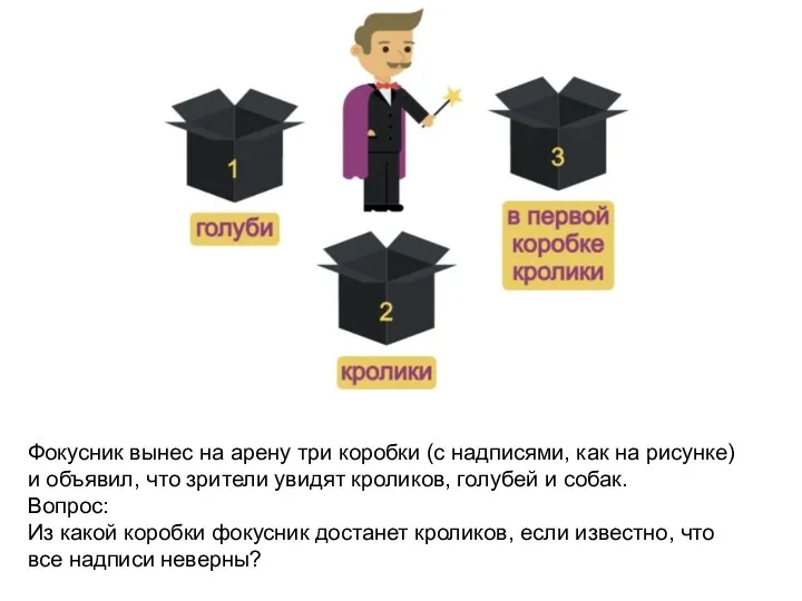 Фокусник вынес на арену три коробки (с надписями, как на