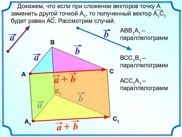 В1 Докажем, что если при сложении векторов точку А заменить