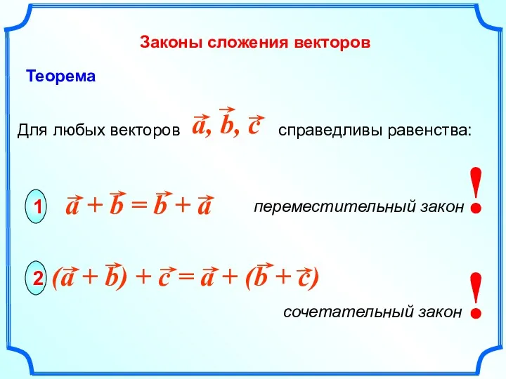 Законы сложения векторов Для любых векторов справедливы равенства: 1 2 ! ! Теорема