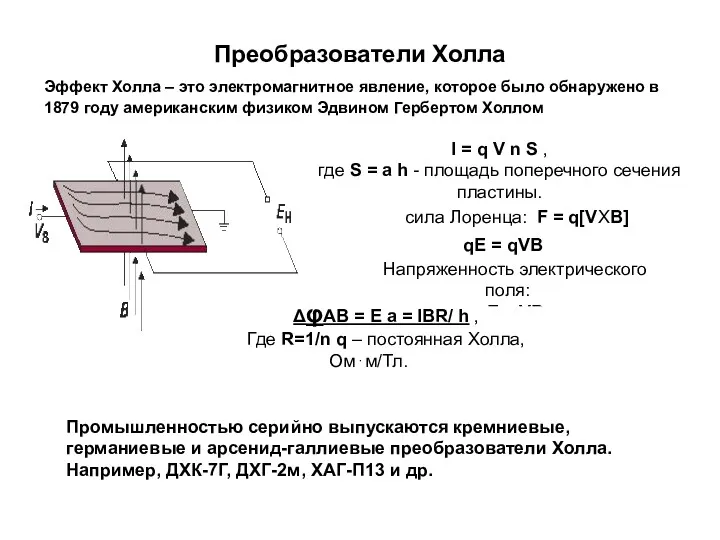 Преобразователи Холла Эффект Холла – это электромагнитное явление, которое было